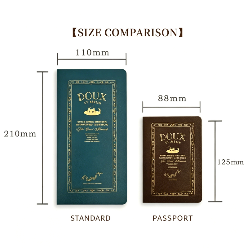 Notes podróżnika Fromthenon, u – Leather Work Notebook recenzja i cena
