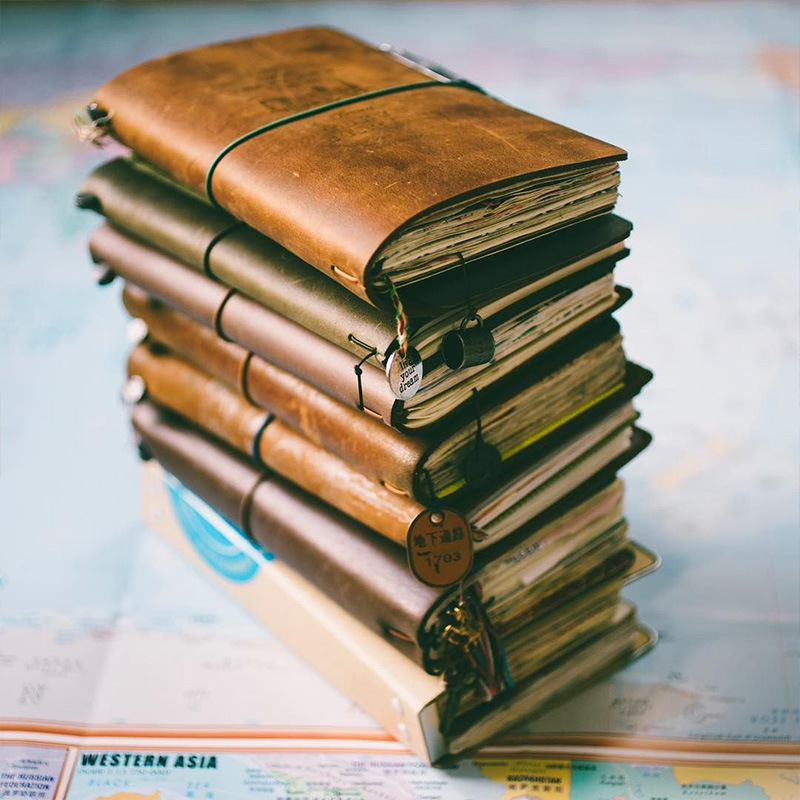 Wadliwy Retro notatnik w skórz – Leather Work Notebook recenzja i cena