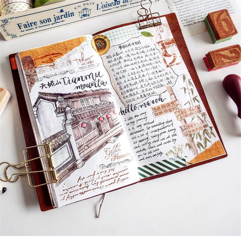 Wadliwy Retro notatnik w skórz – Leather Work Notebook recenzja i cena