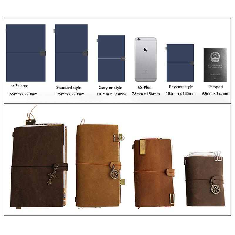 Wadliwy Retro notatnik w skórz – Leather Work Notebook recenzja i cena